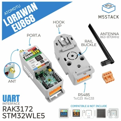 M5Stack A152-EU868 Atom DTU LoRaWAN-EU868