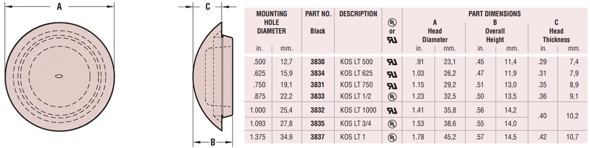 Mechanical Drawing - Heyco Heyco® TPE Liquid Tight Hole Plugs