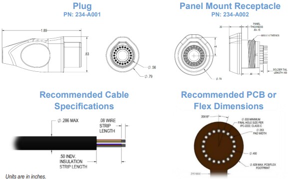 Mechanical Drawing - Amphenol Onanon MagConnect Echo Connectors