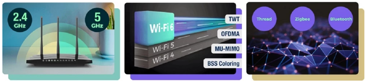 DFRobot FireBeetle 2 ESP32-C5 Development Kit