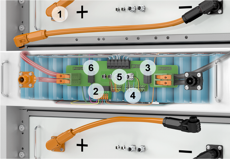 Diagram of a battery rack and where Phoenix Contact products can be used
